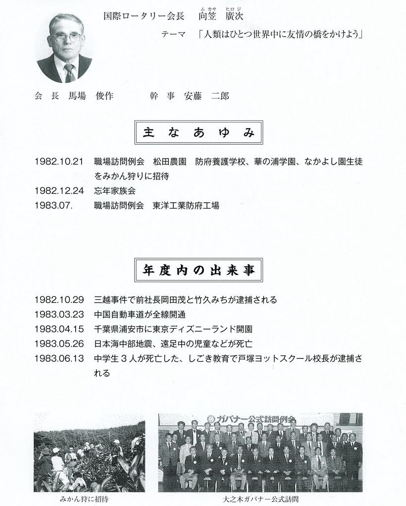 1982～1983年のあゆみ