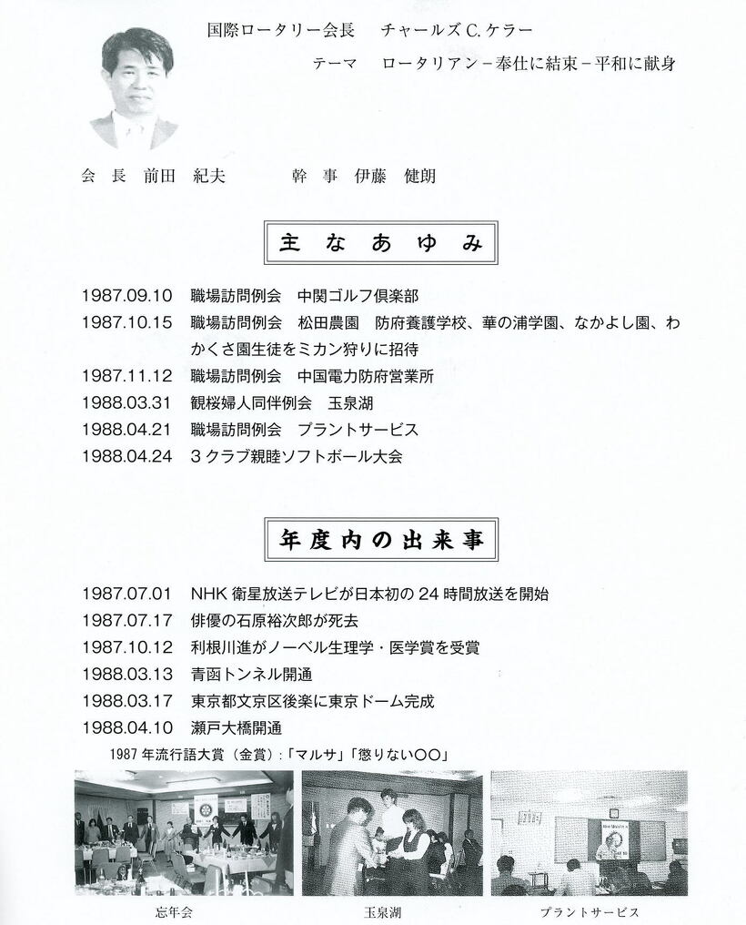 1987～1988年のあゆみ